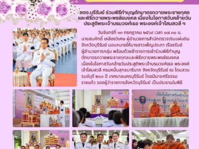 วันจันทร์ที่ ๑๓ กรกฎาคม ๒๕๖๙ เวลา ๐๗.๓๐ น. นายสมศักดิ์ เหลืองวิเศษ ผู้อำนวยการสำนักตรวจเงินแผ่นดินจังหวัดบุรีรัมย์ มอบหมายให้นางสาวเพ็ญประภา เรืองรัมย์ ผู้อำนวยการกลุ่ม พร้อมด้วยข้าราชการเข้าร่วมพิธีทำบุญตักบาตรถวายพระราชกุศลและพิธีถวายพระพรชัยมงคล เนื่องในโอกาสวันคล้ายวันประสูติพระเจ้าบรมวงศ์เธอ พระองค์เจ้าโสมสวลี กรมหมื่นสุทธนารีนาถ จังหวัดบุรีรัมย์ ณ โดมสวนรมย์บุรี ๒๐๐ ปี เทศบาลนครบุรีรัมย์ โดยมีนายศรีธรรม ราชแก้ว รองผู้ว่าราชการจังหวัดบุรีรัมย์ เป็นประธานในพิธี