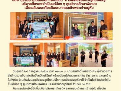 วันศุกร์ที่ ๒๔ กรกฎาคม ๒๕๖๙ เวลา ๑๒.๐๐ น. นายสมศักดิ์ เหลืองวิเศษ ผู้อำนวยการสำนักตรวจเงินแผ่นดินจังหวัดบุรีรัมย์ พร้อมด้วยผู้อำนวยการกลุ่ม ข้าราชการ และลูกจ้างในสังกัด ร่วมกันส่งมอบสิ่งของอุปโภคบริโภค และสิ่งของเครื่องใช้จำเป็นในชีวิตประจำวัน ให้แก่น้อง ๆ ศูนย์การศึกษาพิเศษ ประจำจังหวัดบุรีรัมย์ จำนวน ๘๐ รายกิจกรรมในครั้งนี้จัดขึ้นเพื่อเฉลิมพระเกียรติพระบาทสมเด็จพระเจ้าอยู่หัว เนื่องในโอกาสวันเฉลิมพระชนมพรรษา ๒๘ กรกฎาคม ๒๕๖๙ ตลอดจนเป็นการสร้างโอกาส ส่งต่อความห่วงใย และปลูกฝังวัฒนธรรมแห่งการแบ่งปันแก่สังคมอย่างยั่งยืน ณ ศูนย์การศึกษาพิเศษ ประจำจังหวัดบุรีรัมย์